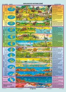 Geologická historie Země A4