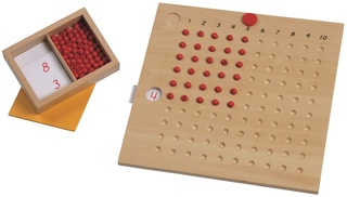 Tabulka pro násobení - malá