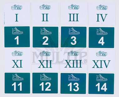 Římské číslice od 1 do 20
