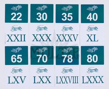 Římské číslice od 21 do 100