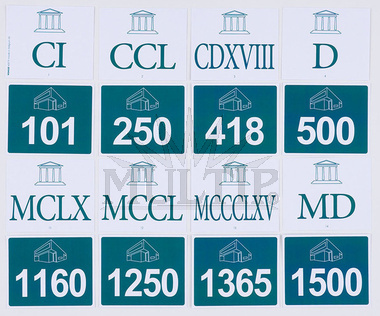 Římské číslice od 100 do 2100