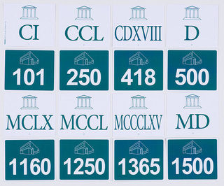 Římské číslice od 100 do 2100