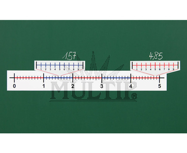 Desetinná číselná osa - magnetická