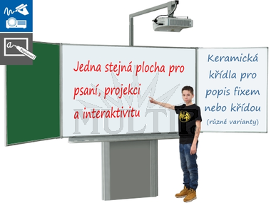 Tabule 88 '' s křídly na stojanu s interaktivním projektorem