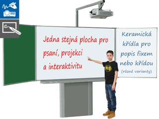Tabule 88 '' s křídly na stojanu s interaktivním projektorem