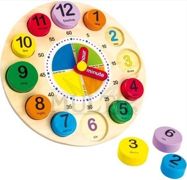 Učební hodiny Angličtina