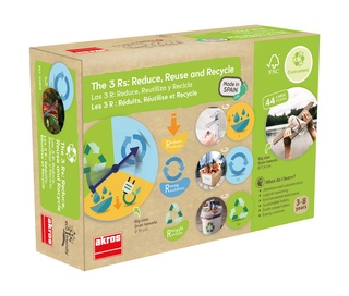 Recyklace a odpad