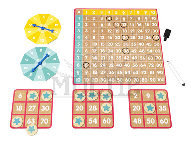 Násobící bingo