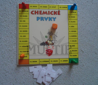 Chemická hra- Chemické prvky pro třídu, 20x20