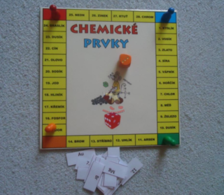 Chemická hra- Chemické prvky pro třídu, 20x20