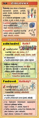 Záložka - Číslovky