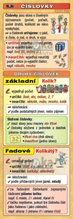 Záložka - Číslovky