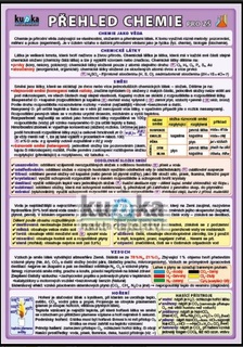 Přehled chemie pro ZŠ