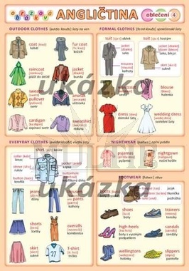 Obrázková angličtina 4 - oblečení