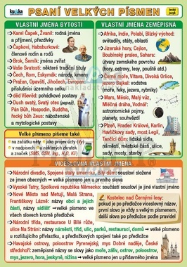 Psaní velkých písmen