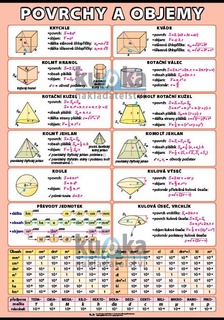 Povrchy, objemy a převody jednotek XL (100x70 cm)
