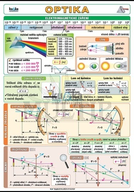 Optika XL (100x70 cm)