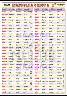 Irregular verbs 2 - nepravidelná slovesa 1 (100x70 cm)