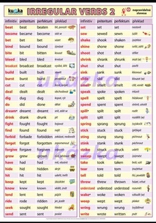 Irregular verbs 2 - nepravidelná slovesa 1 (100x70 cm)