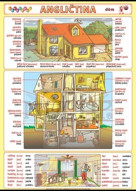 Obrázková angličtina-dům XL (100x70 cm)