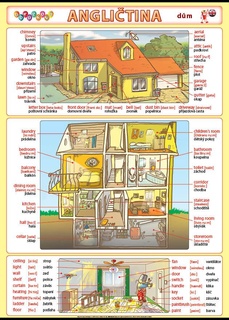 Obrázková angličtina-dům XL (100x70 cm)