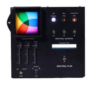 Spectral Plus