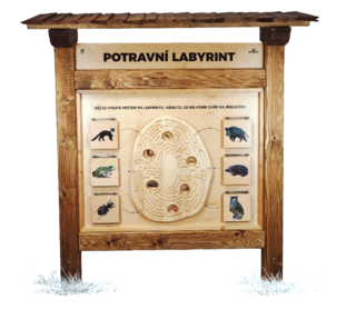 Potravní labyrint