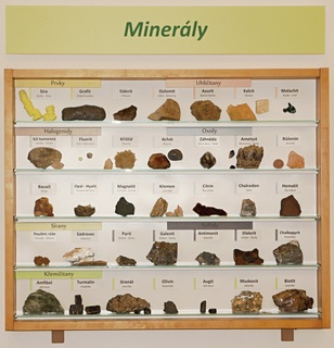 Vitrína - Minerály