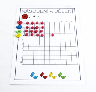 Násobení a dělení - předlohy k plastelíně