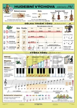 Hudební výchova I. - A4