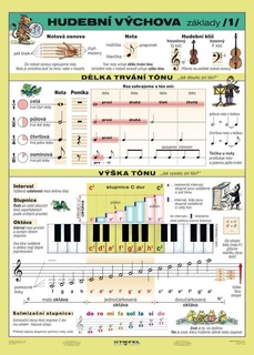 Hudební výchova I. - A4