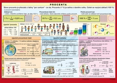 Procenta A4