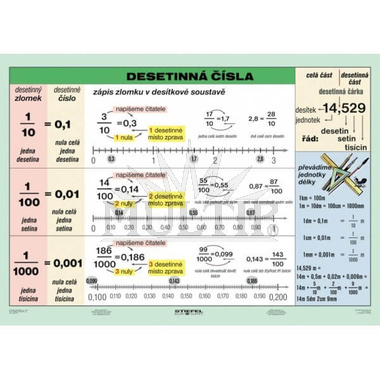Desetinná čísla A4