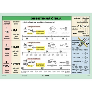 Desetinná čísla A4