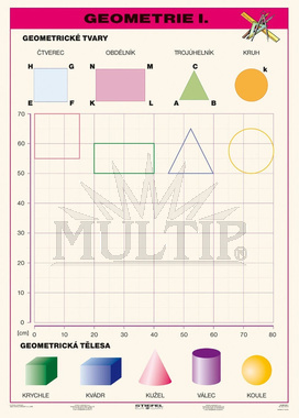 Geometrie I A4