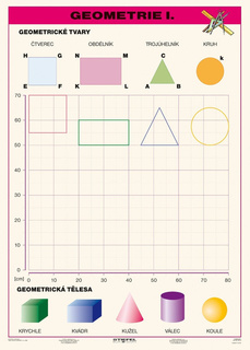 Geometrie I A4