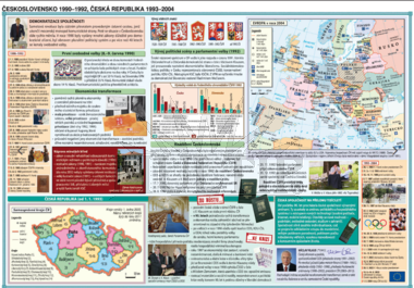 Dějiny České republiky 1989-2004, A3