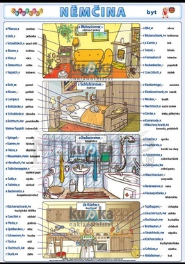 Obrázková němčina - byt XL (100x70 cm)