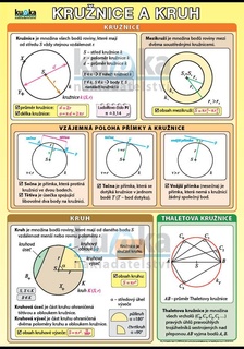 Kružnice a kruh XL (100x70 cm)