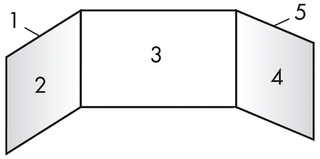 Pořadí ploch tabule pro určení barev